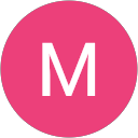 Miftachudin Iskandar profile picture