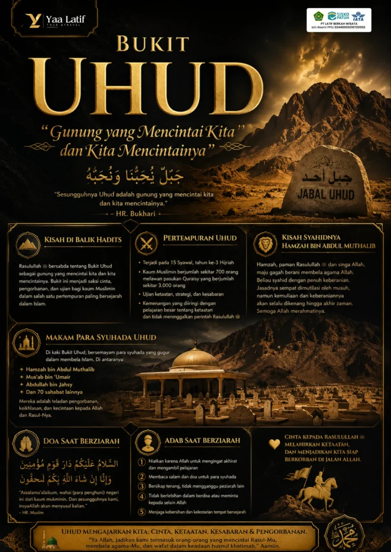 Bukit Uhud yang mencintai Rasulullah