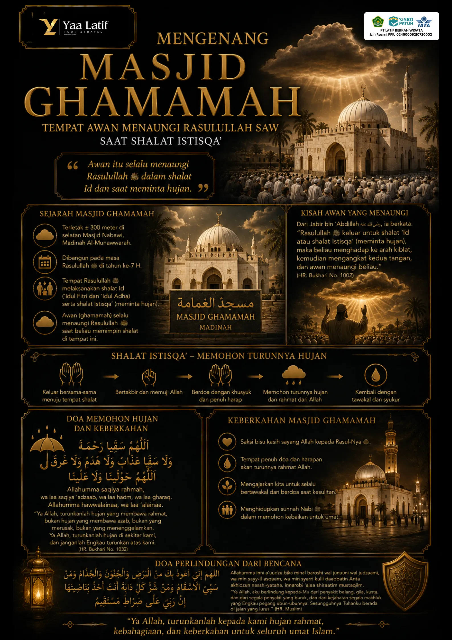 Mukjizat Rasulullah & sejarah situs Madinah